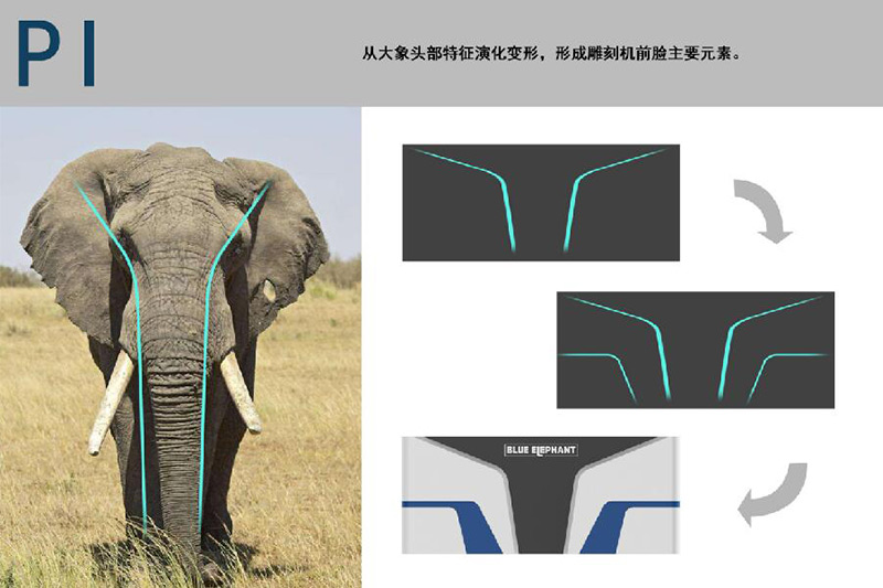 蓝象数控