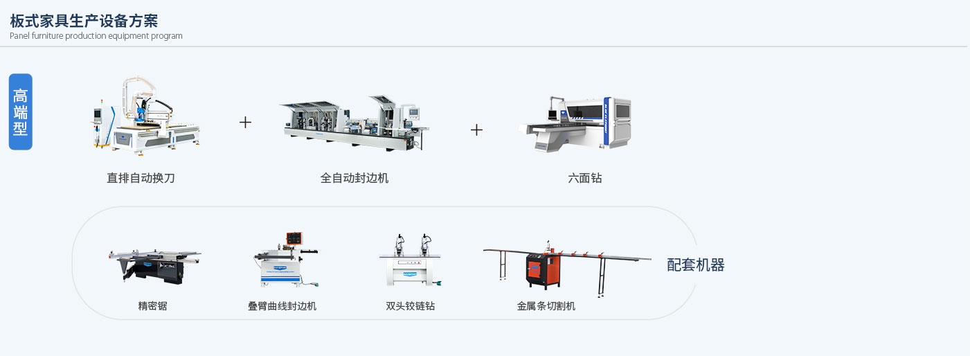 板式家具生产线